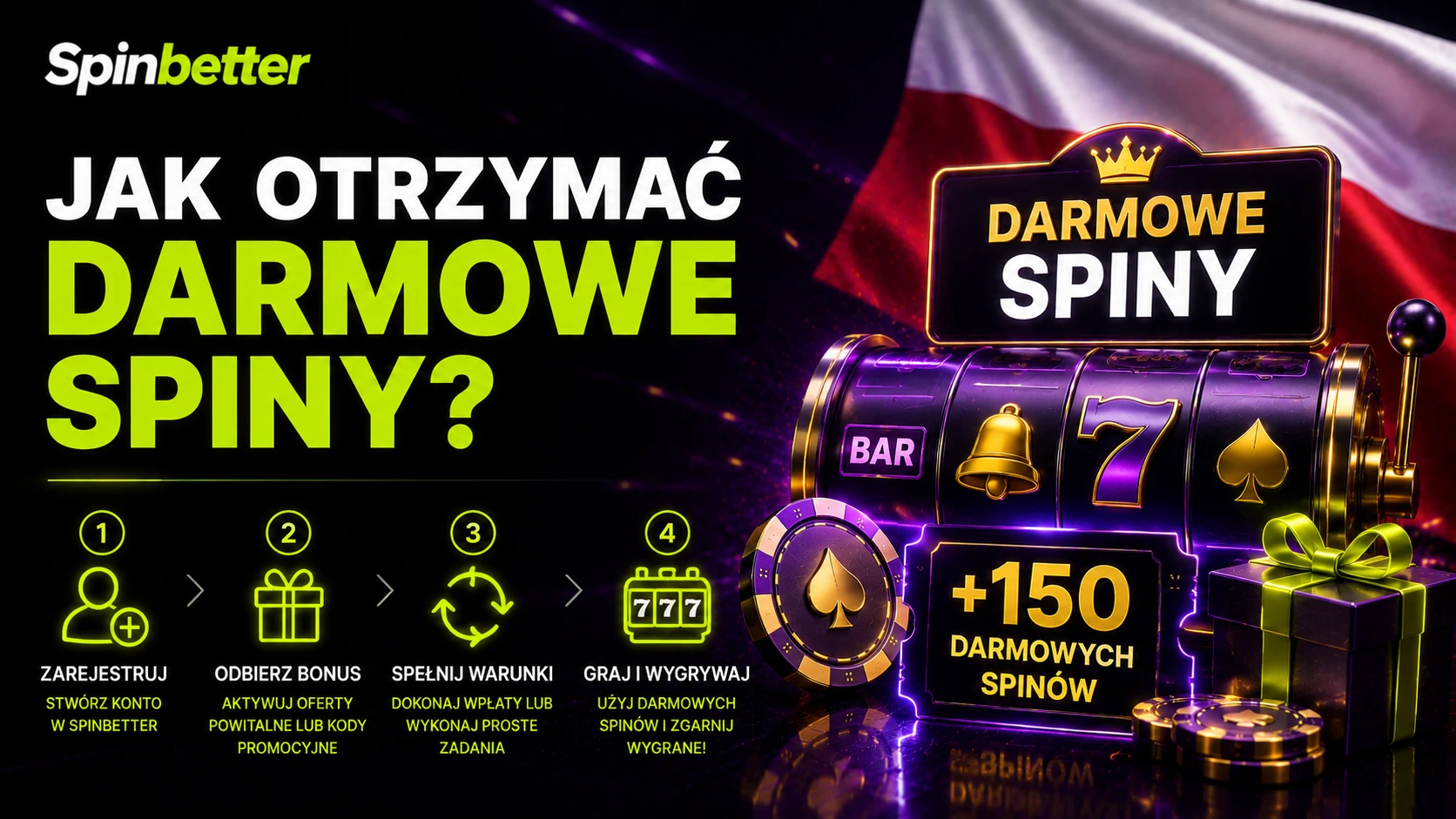 Cztery kroki do darmowych spinów i licznik 150 obrotów