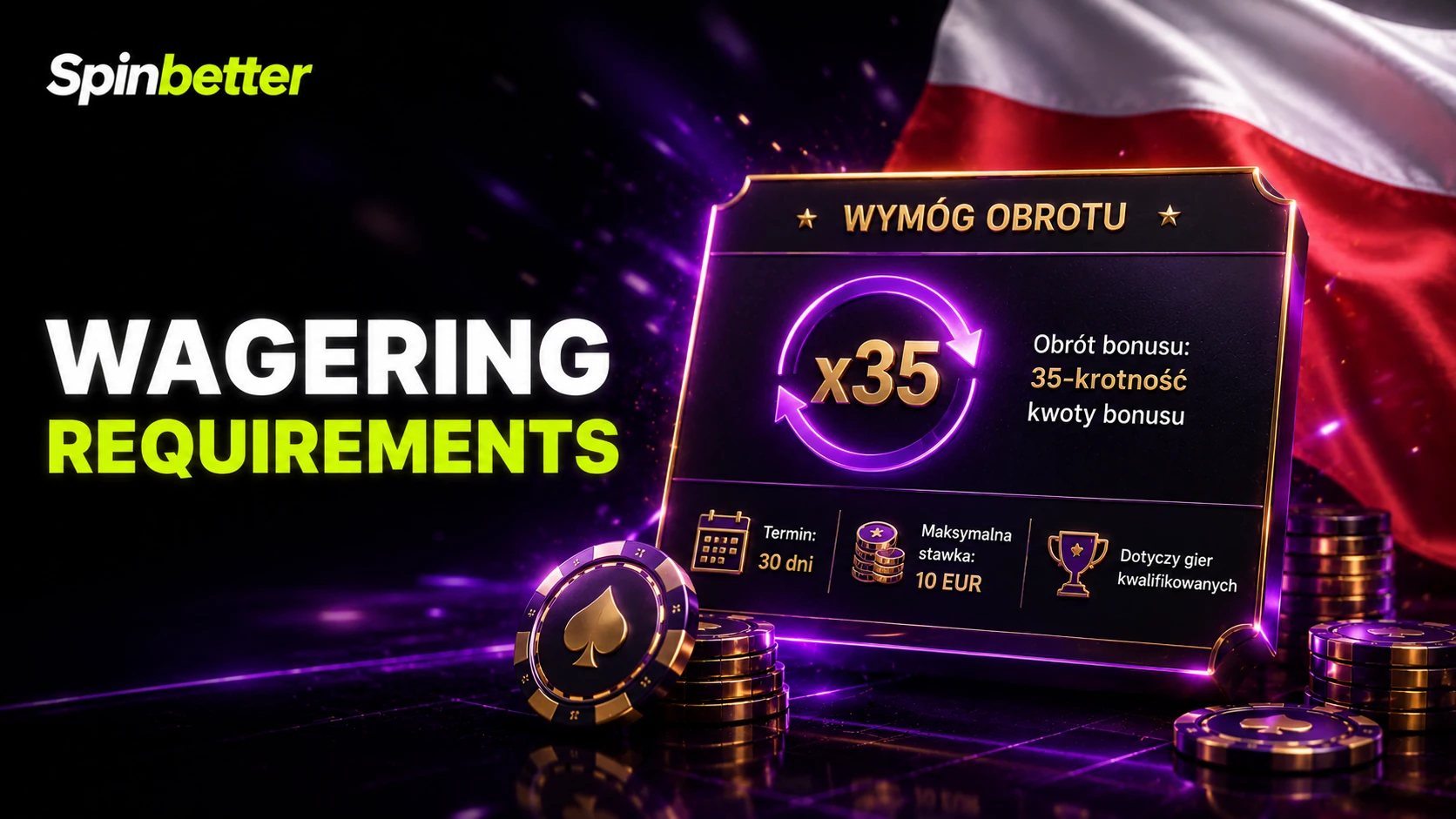 Karta warunków obrotu: mnożnik x35, termin 30 dni i limit stawki